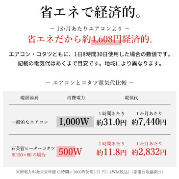 【割引クーポン配布中】【パワフルヒーター/高さ調節機能付き/2点セット】こたつセット ダイニングこたつ アコード 150x90cm +専用省スペース布団 3色対応 ハイタイプ 本体 石英管 継ぎ脚付き 長方形 こたつ台 おしゃれ シンプル I-1100254 (大型)