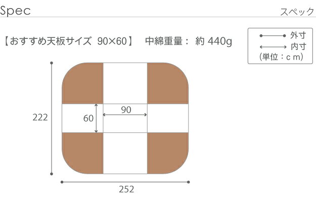 【割引クーポン配布中】【リバーシブル/撥水加工】お手入れラクラクダイニングこたつ布団 Molf(モルフ) 252x222cm 2色対応 90x60cmこたつ用 コタツ布団 ダイニングこたつ用掛布団 長方形 こたつ 炬燵 洗濯可能 シンプル おしゃれ [2]