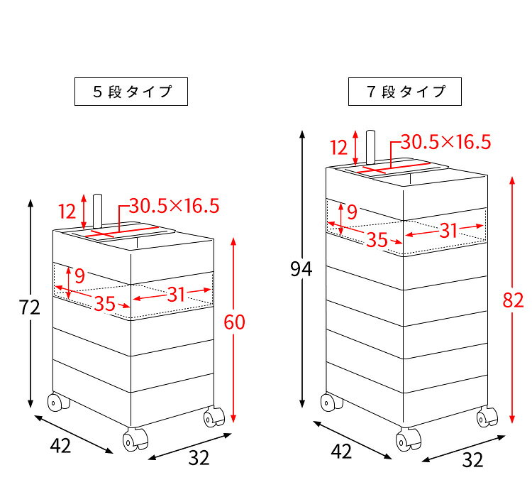 【ポイント10倍!今晩20時開始】ワゴン キャスター付き キャスター スリム ナチュラル 7段 回転式 マルチワゴン サイドワゴン デスクワゴン リビングワゴン ダイニングワゴン 収納 おしゃれ シンプル 北欧 Pluna(プルーナ) 7段タイプ 幅32cm 9色対応 pie-no-10008436 Pie-no サンプル画像2