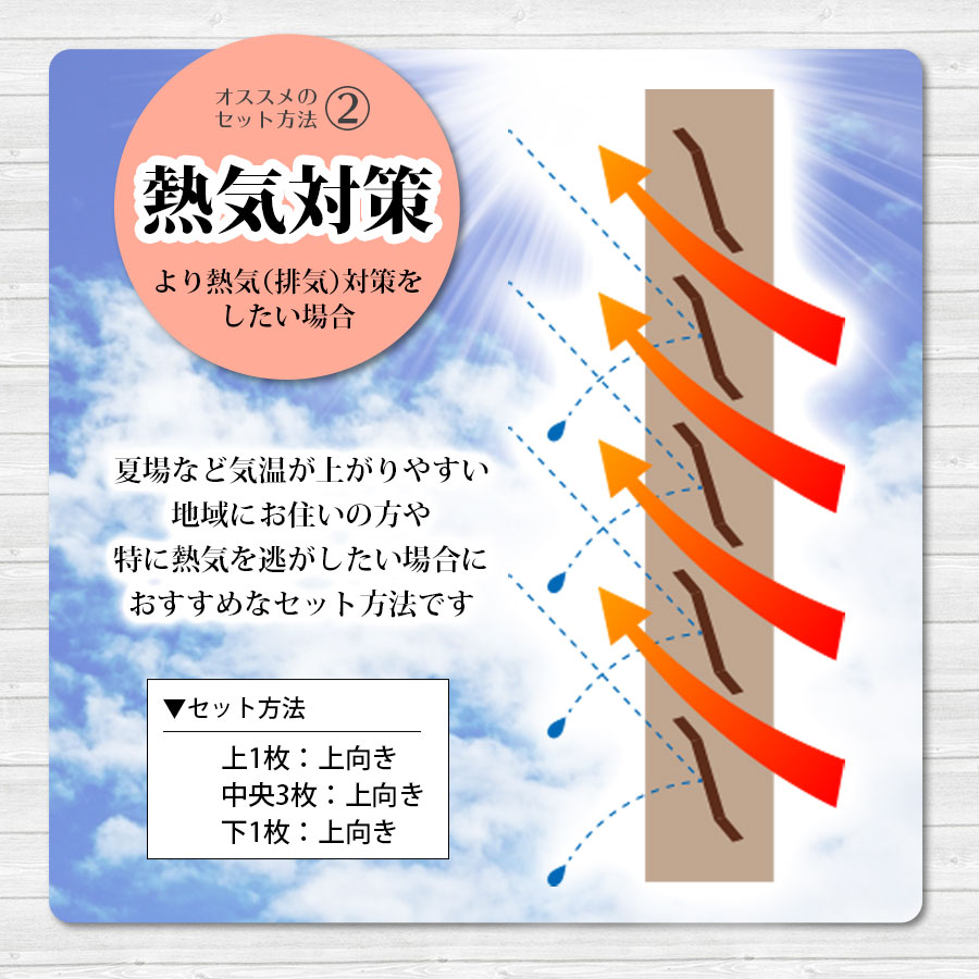 【超目玉!期間限定】<NブラウンだけSALE>アルミ製室外機カバー900times;380times;730mm木目調アルミエアコンカバーお洒落な木目模様日よけ雨対策ラックマンション逆ルーバー室外機ラック錆びにくい軽い簡単KB-90\楽天総合1位/★土日祝出荷OK★【あす楽】