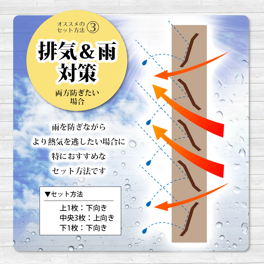 【超目玉!期間限定】<NブラウンだけSALE>アルミ製室外機カバー900times;380times;730mm木目調アルミエアコンカバーお洒落な木目模様日よけ雨対策ラックマンション逆ルーバー室外機ラック錆びにくい軽い簡単KB-90\楽天総合1位/★土日祝出荷OK★【あす楽】