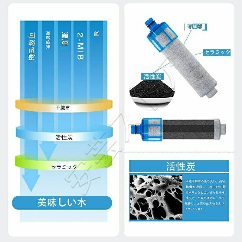 JF-K20 JF-K21 JF-K22 浄水栓用交換用カートリッジ 4個入り 交換用浄水器エレメン...