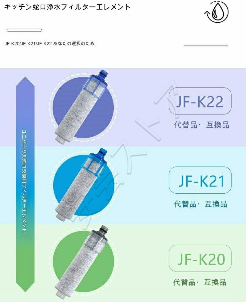 JF-K20 JF-K21 JF-K22 浄水栓用交換用カートリッジ 4個入り 交換用浄水器エレメン...