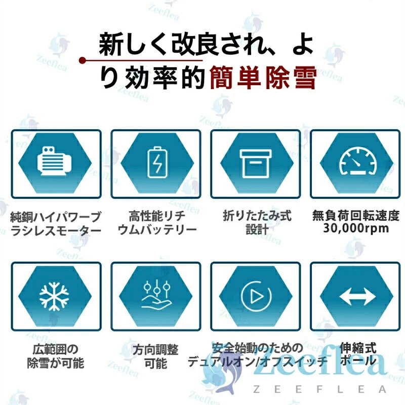 【2026最新進化版】電動除雪機 除雪機 充電式 コードレス除雪機 雪かき 電動 スコップ 家庭用 除雪幅30cm 3.0AH 21V バッテリー 除雪器具 電動除雪スコップ ショベル 雪かきスコップ 小型 除雪用品 シャベル 軽量 便利 雪かき用 スコップ 雪飛ばし 女性 駐車場
