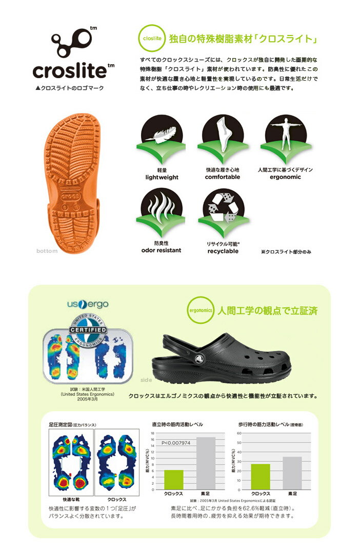 10%OFF クロックス specialist スペシャリスト2.0 204590|ワークス 医療用 crocs レディース ウィメンズ サンダル 医療 介護 病院 看護 医療用 社内 会社 仕事 ワークシューズ ワーク work 立ち仕事 仕事 OL スリッパ　ホワイト　オフィス