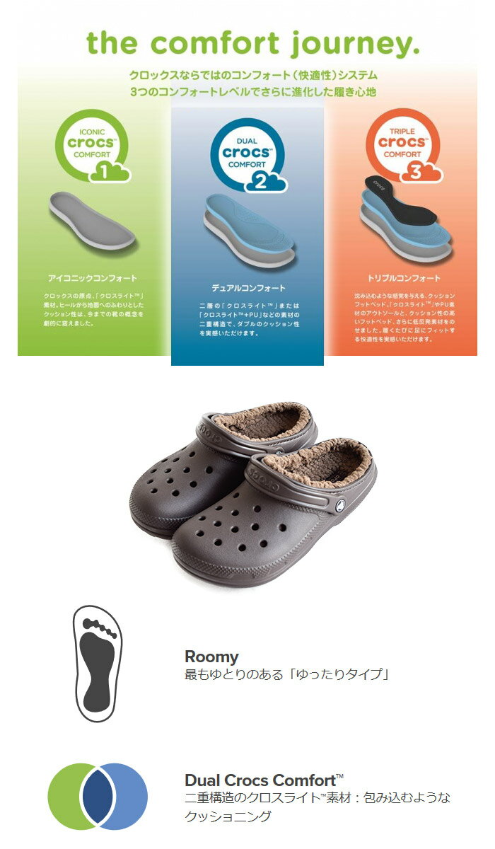 新色追加！20％OFF クロックス crocs Classic Lined Clog / クラシック ラインド クロッグ 203591 / メンズ レディース 男女兼用 軽量 サンダル シューズ 靴 サボ もこもこ 秋冬 室内履き シンプル カジュアル 人気 定番 スリッパ ブランド