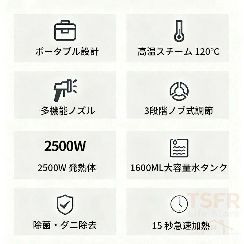 【高温スチームで汚れを浮かせて落とす】スチームクリーナー ハンディ 洗浄機 スチ...
