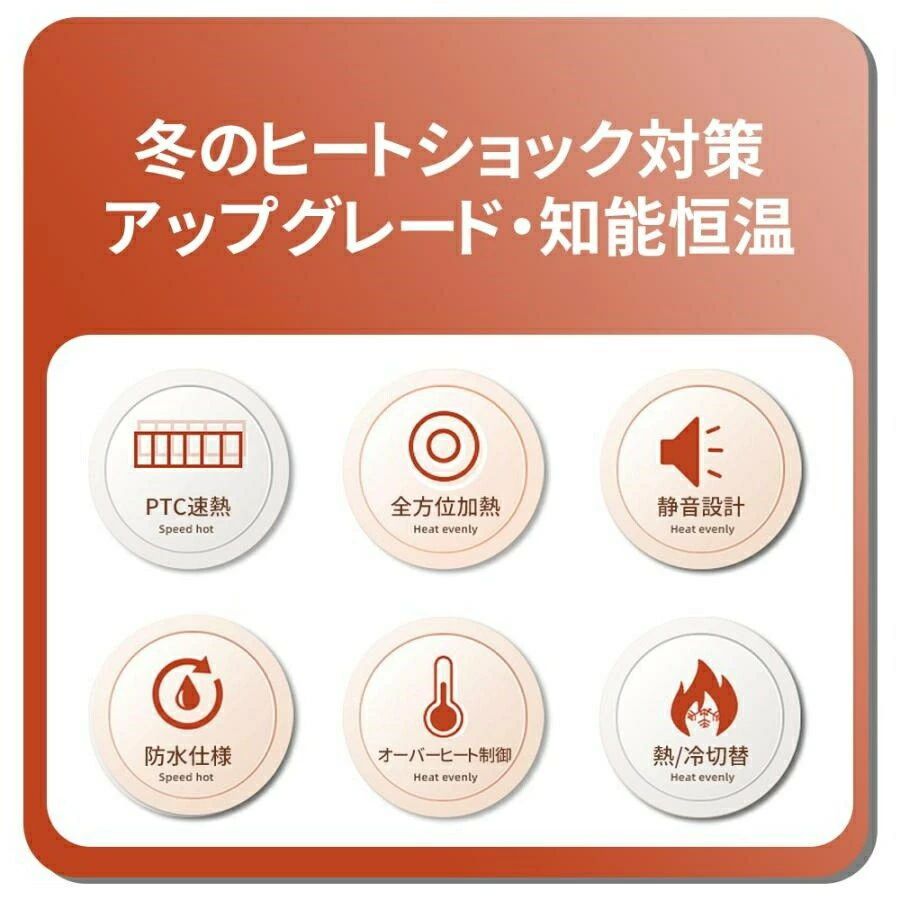 【工事不要で簡単設置】ミニ冷暖房 壁掛け 扇風機 セラミックファンヒーター 12畳...