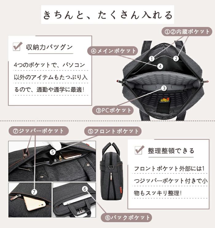 パソコンバッグ ノートパソコンバッグ PCバッグ ショルダーバッグ ビジネスバッグ 2WAY レディース メンズ PCケース PC収納 パソコンケース 14 15インチ 肩掛け 手提げ 軽量 大容量 撥水 おしゃれ 保護 軽い 出張 カバン 持ち運び バッグ