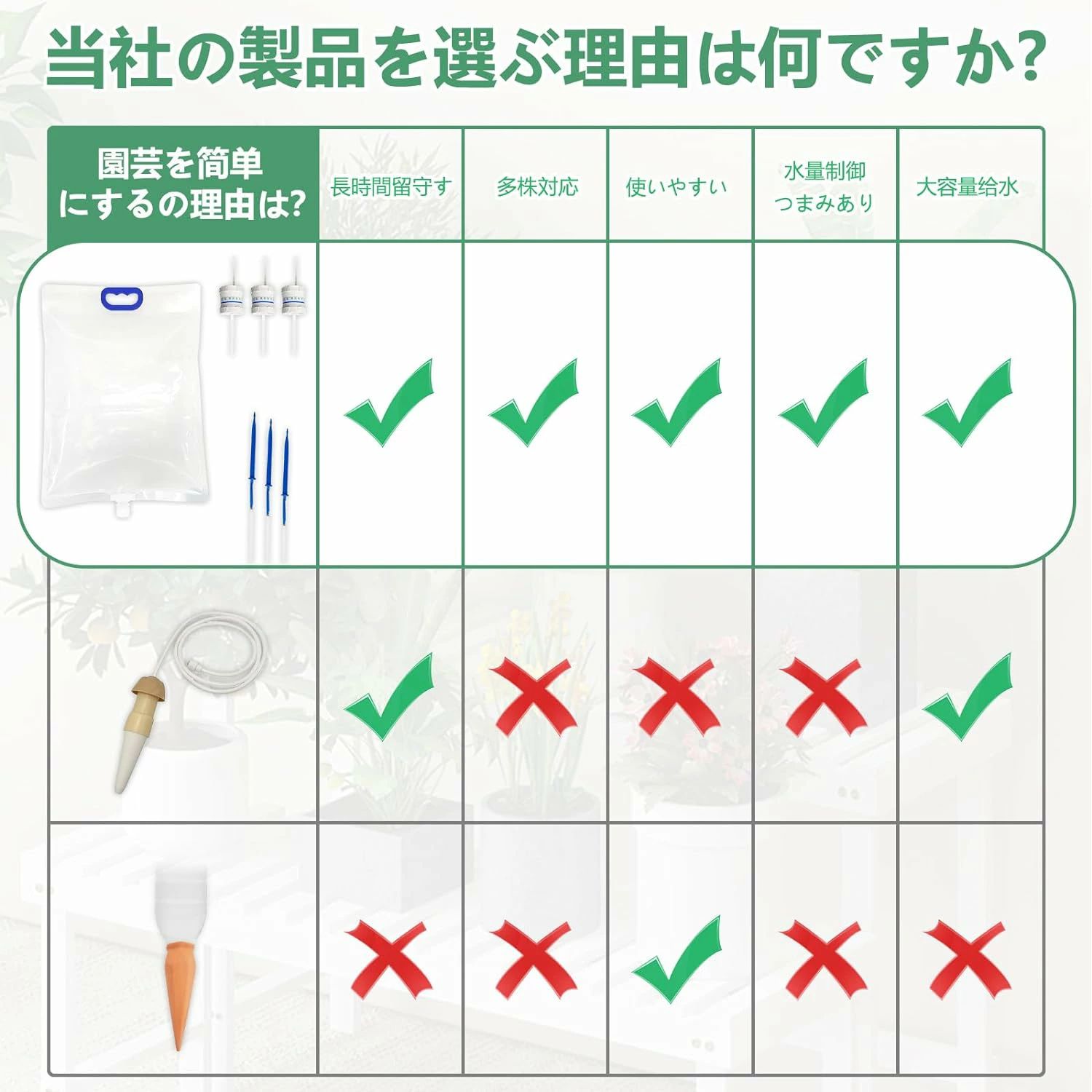 自動水やり器 自動水やりキャップ 植物 自動給水器 給水キャップ 水量調節可能 3つ...
