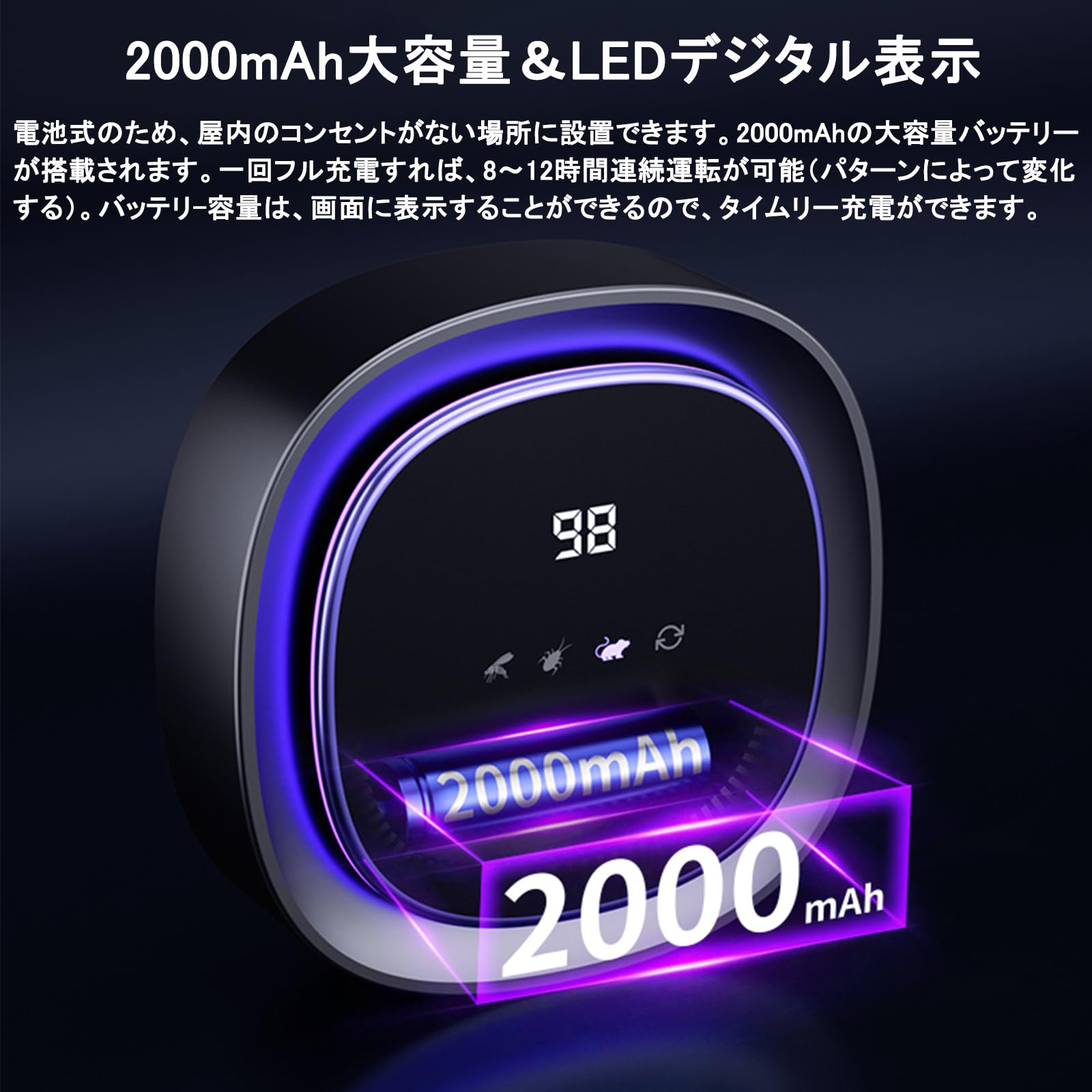 ネズミ駆除 超音波 電池式 害虫駆除機器 虫よけ 強力 蚊よけ ゴキブリ駆除 3つ撃退モード 不規則周波数 360°撃退 2000mAh長時間待機 タ 3
