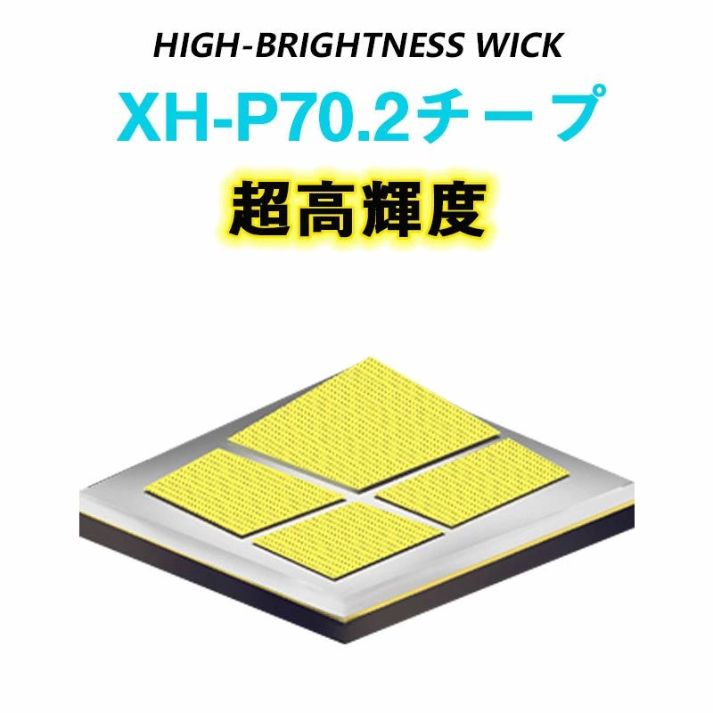 充電式 残量表示 作業 充電式 釣り 最高輝度 LEDヘッドライト ヘッドライト 伸縮ズ...
