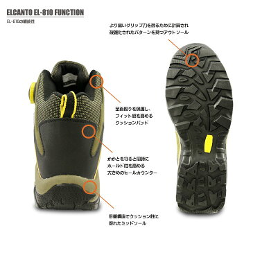 トレッキングシューズ レディース メンズ 春夏秋冬 フリーロックディスシステム 合皮