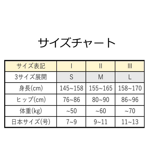 ������� ��䥯���ݥ�������ۥԥ�����ޥ�ȥ� ��󥭥�1�� 6�� �����ꥢ�� ��� �֥��� ��å������� ��ǥ����� ������ ���顼 ���ե� �֥����� ���塼�� ���եȥ��塼�� �Хå������� ���饷�å� �֥�å���TULLE �ȥ��å��