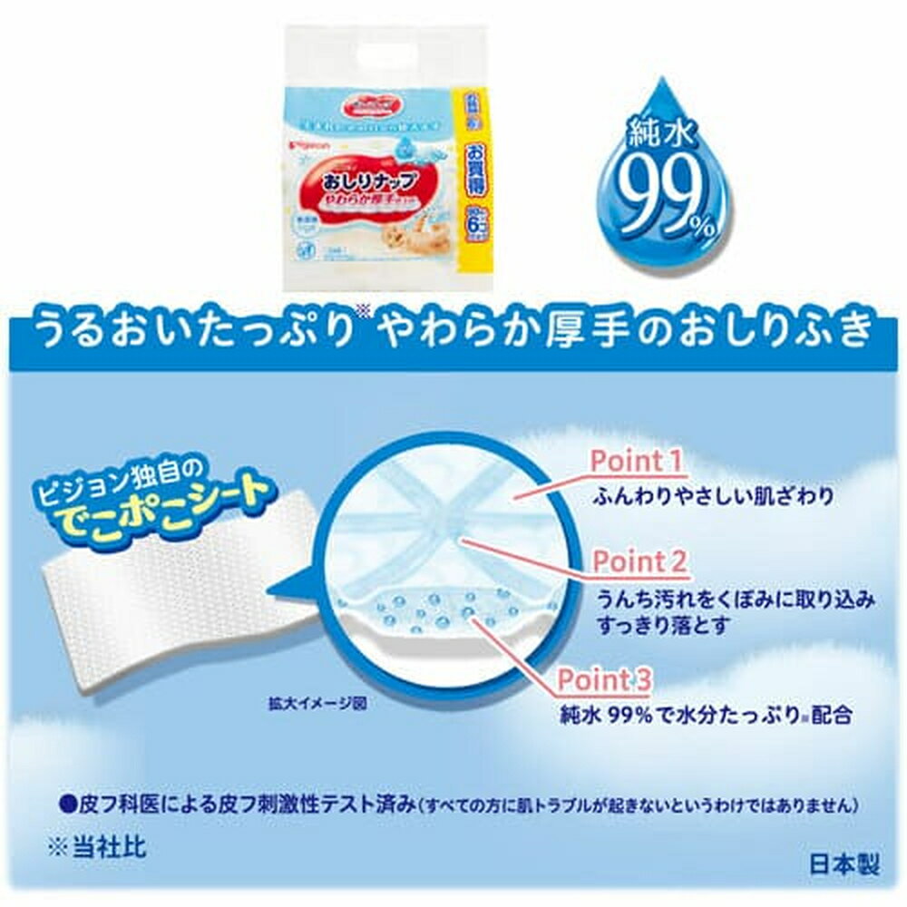 おしりナップ　やわらか厚手仕上げ　純水99％　80枚　×36個 |0ヵ月〜 おしり拭き お尻拭き お尻ふき おしりふき ナップ おてふき 体拭き からだふき 詰め替え 赤ちゃん 赤ちゃん用品 ベビー ベビー用 ベビー用品 赤ちゃんグッズ 衛生用品 ウェットシート シート 厚手