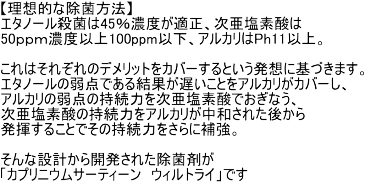 ウイルス対策　殺菌　除菌　アルコール　エタノール　次亜塩素酸　　殺菌剤　除菌剤　コロナウィルス　ウィルトライ　詰め替え用　300ml