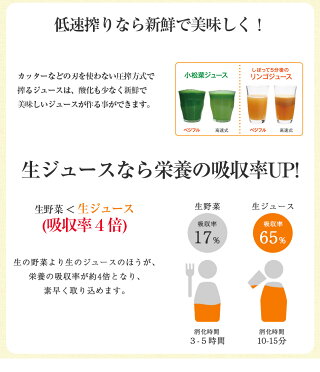 生ジュース
