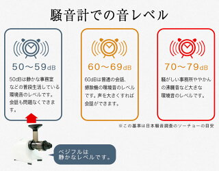 騒音計レベル