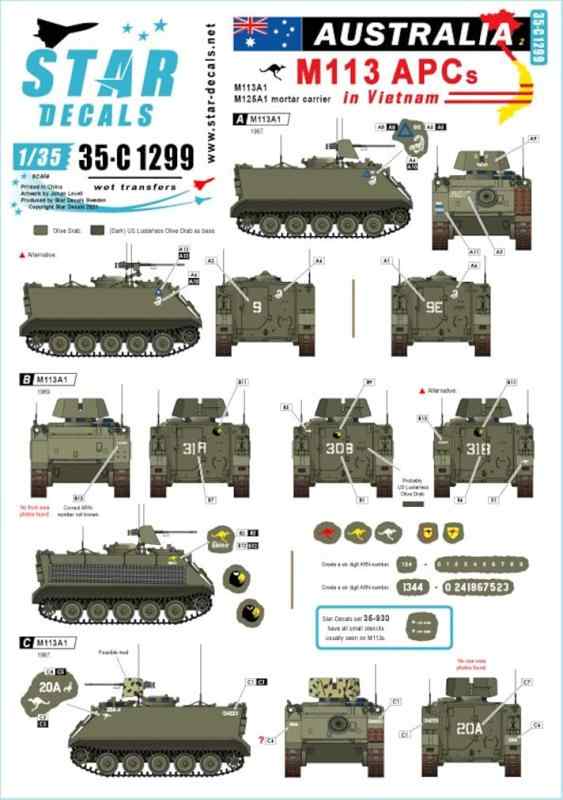 X^[fJ[ 1/35 xgi푈 xgił̃I[XgAR 2 M113APC/M113A1/M125A1C vfpfJ[ SD35-1299