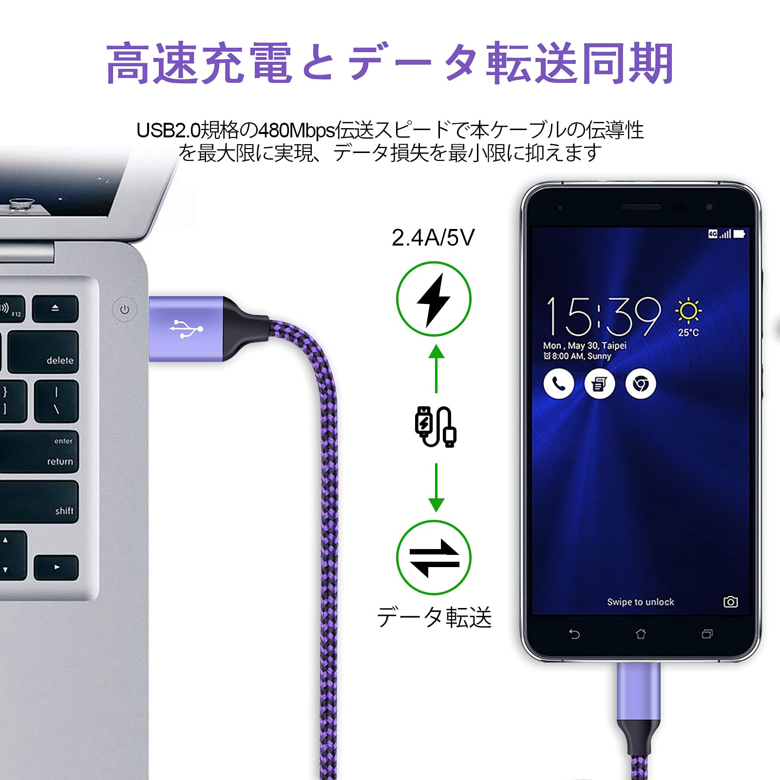 【2ポート タイプc 充電器*2個+type cケーブル*2本*2M】usbコンセント スマホ充電器 タイプcケーブル android充電ケーブル アンドロイド 充電器 充電アダプター 携帯充電器 xperia充電器 galaxy急速充電器 コンパクト usb 2ポート スマホケーブル usb type cケーブル u
