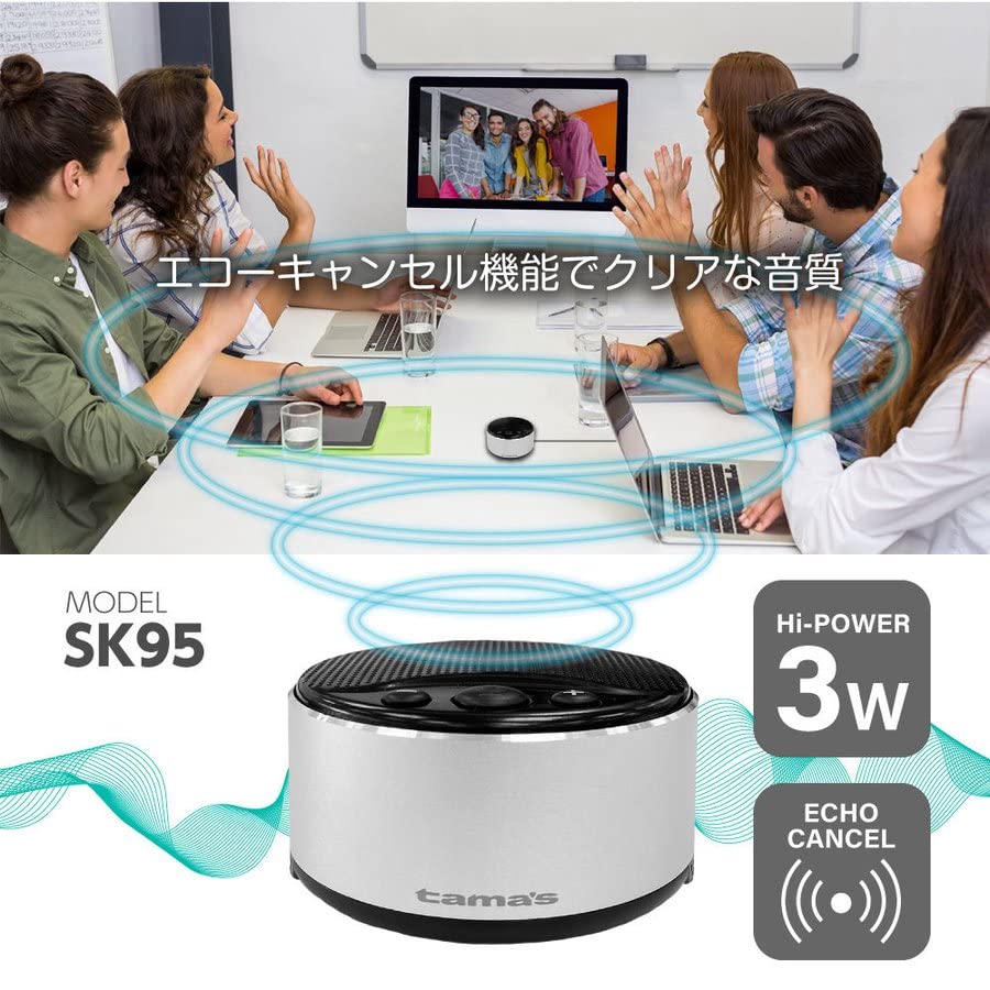 I-PHONE用 カードリーダー 3IN1 USB/MICRO SD/SDカード対応 直接使用可能 (TF+SD+USB)
