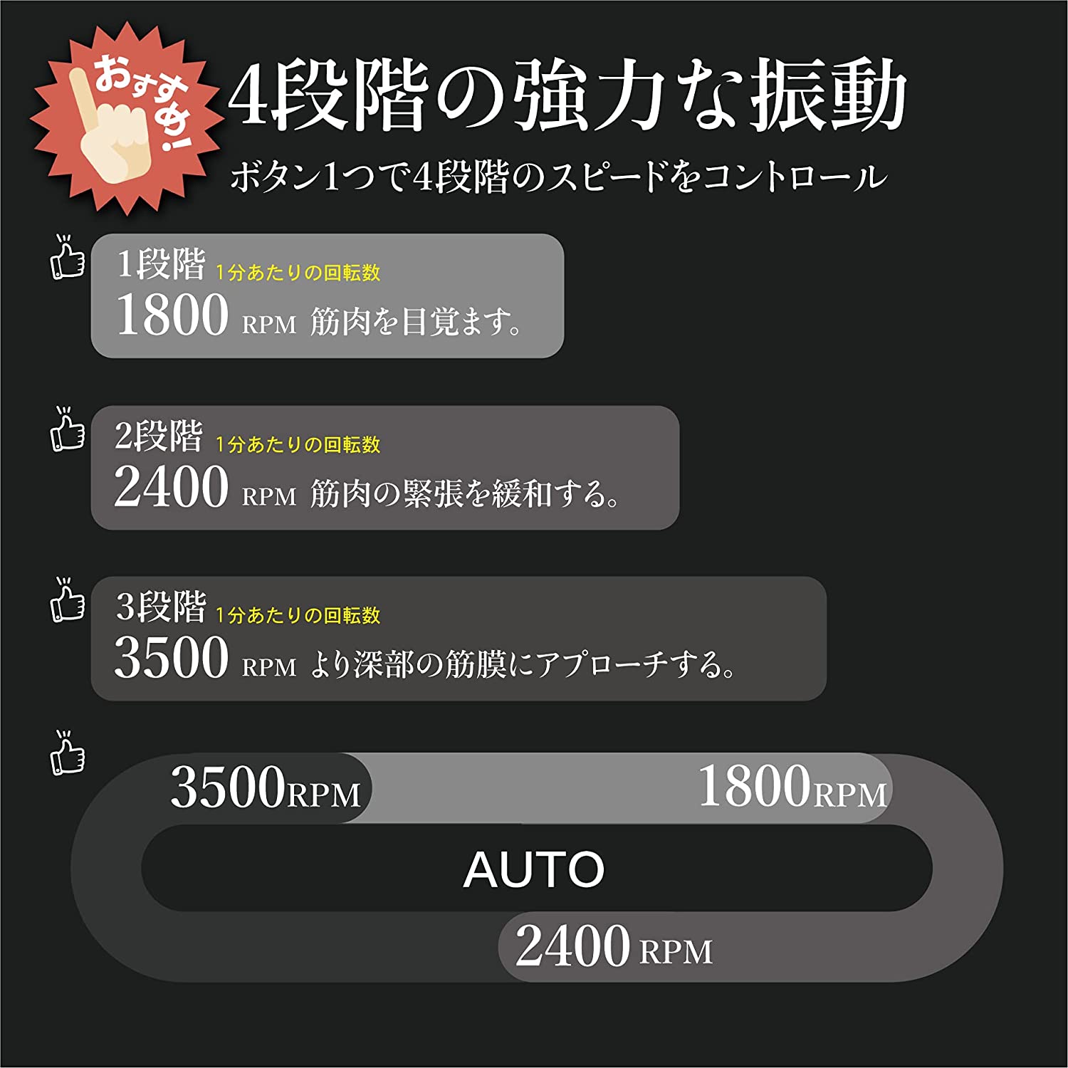 O'Yeet NET 筋膜リリースガン アタッチメント 4種類 マッサージガン │ 正規品 筋肉痛 腰痛 肩こり 筋肉疲労 リフレッシュ おすすめ