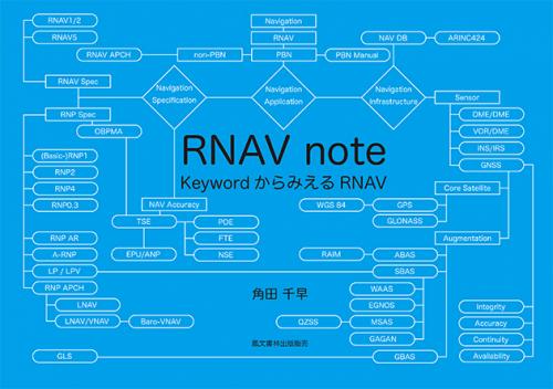 RNAV note