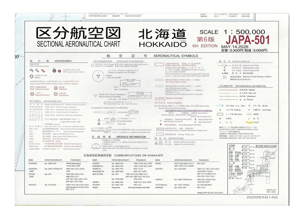 Rakuten - 区分航空図　北海道