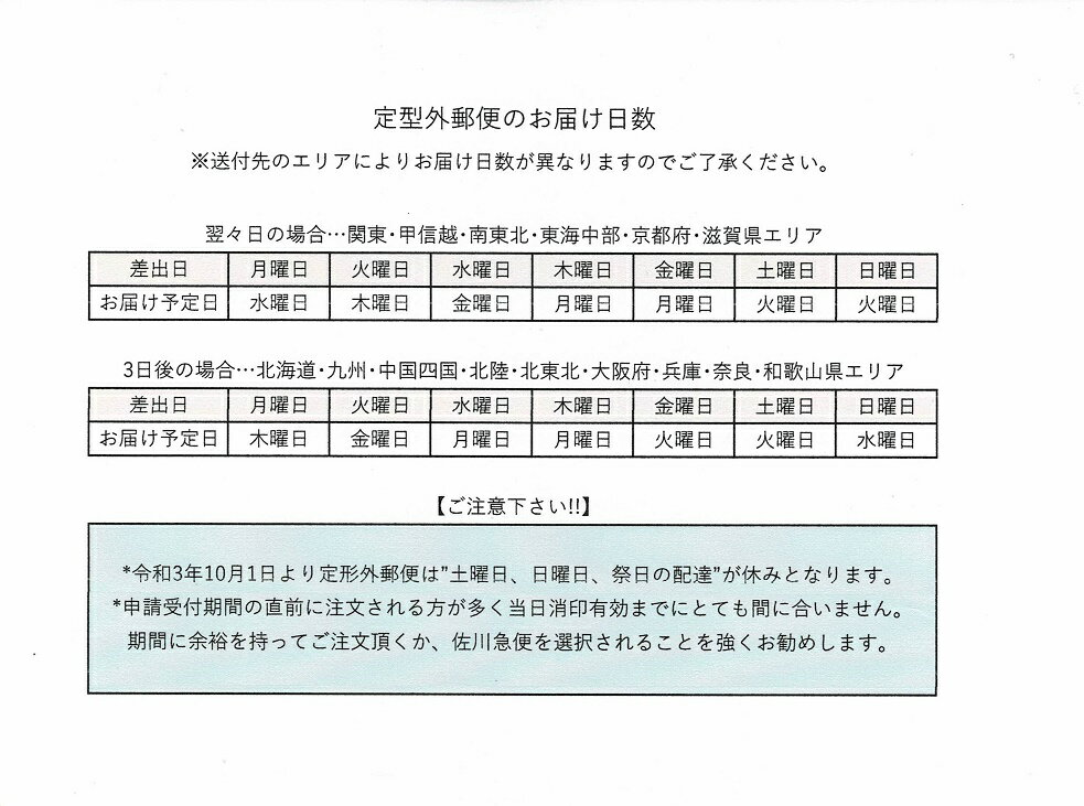 学科申請セット(第19様式 )の紹介画像2