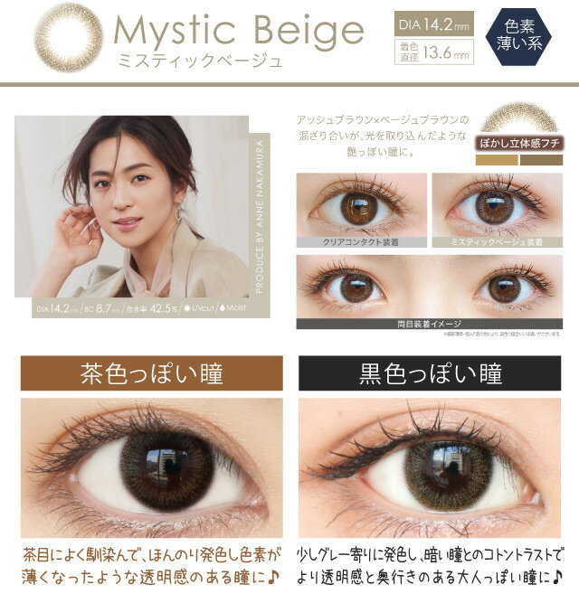 新発売カラコンレリッシュ中村アンLALISH