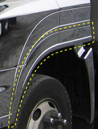 フロントオーバーフェンダー　グランドプロフィア用