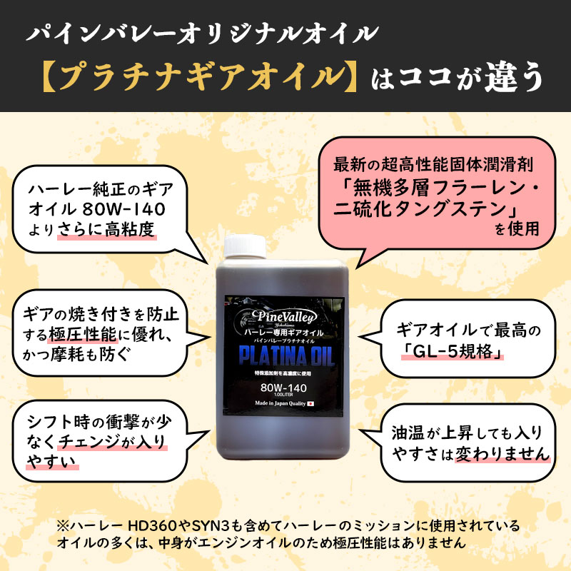 �ѥ���Х졼���ꥸ�ʥ뢣 �ڥϡ��졼���ѡ� �ץ���ʡ����������� (�ȥ�󥹥ߥå������) 80W-140 �ץ���ʥ����� �ߥå���󥪥���