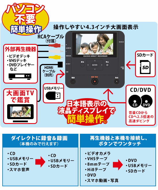 Verbatim(バーベイタム) AR80FHP50SV6 Verbatim 音楽用CD-R 80分 レコード風レーベル 50枚パック