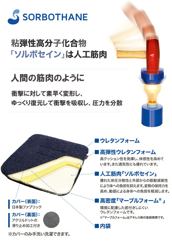 イス用クッション 体圧分散 【ソルボ ホームチェアクッション】 【送料無料】 チェアー用 体圧分散マット 椅子用クッション ソルボ ホームチェアクッション 日本製 [3]