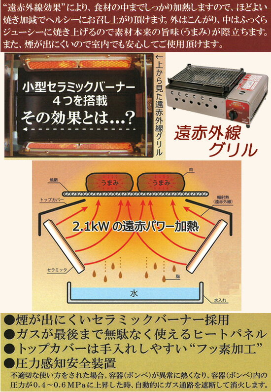 【即出荷】＼ページ限定・カードケース付／ ニチネン 遠赤外線グリル CCI-101 【送料無料・代引料無料】［焼き肉グリル 遠赤グリル 焼き肉コンロ BBQコンロ 卓上 遠赤外線 アウトドア]