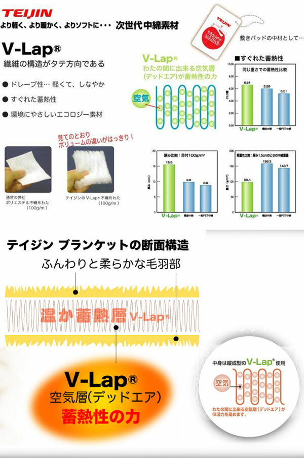 【即出荷】＼ページ限定・カードケース付／　テイジン V-lap あったか敷パッド シングル ［花柄 敷毛布 なめらか包みのあったか敷き毛布］