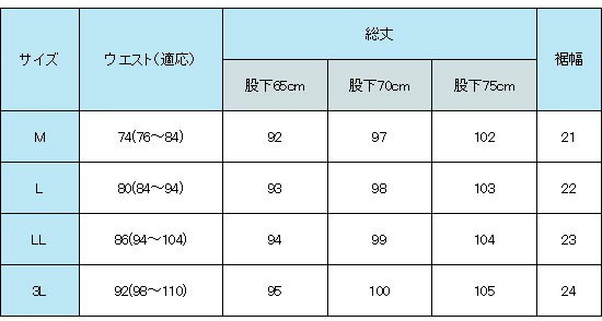 ダンロップモータースポーツ 楽らく快適ひやっと涼感パンツ 同サイズ2色組 ■送料無料■　［メンズサマーパンツ ストレッチパンツ 男性用 ズボン ボトムス］