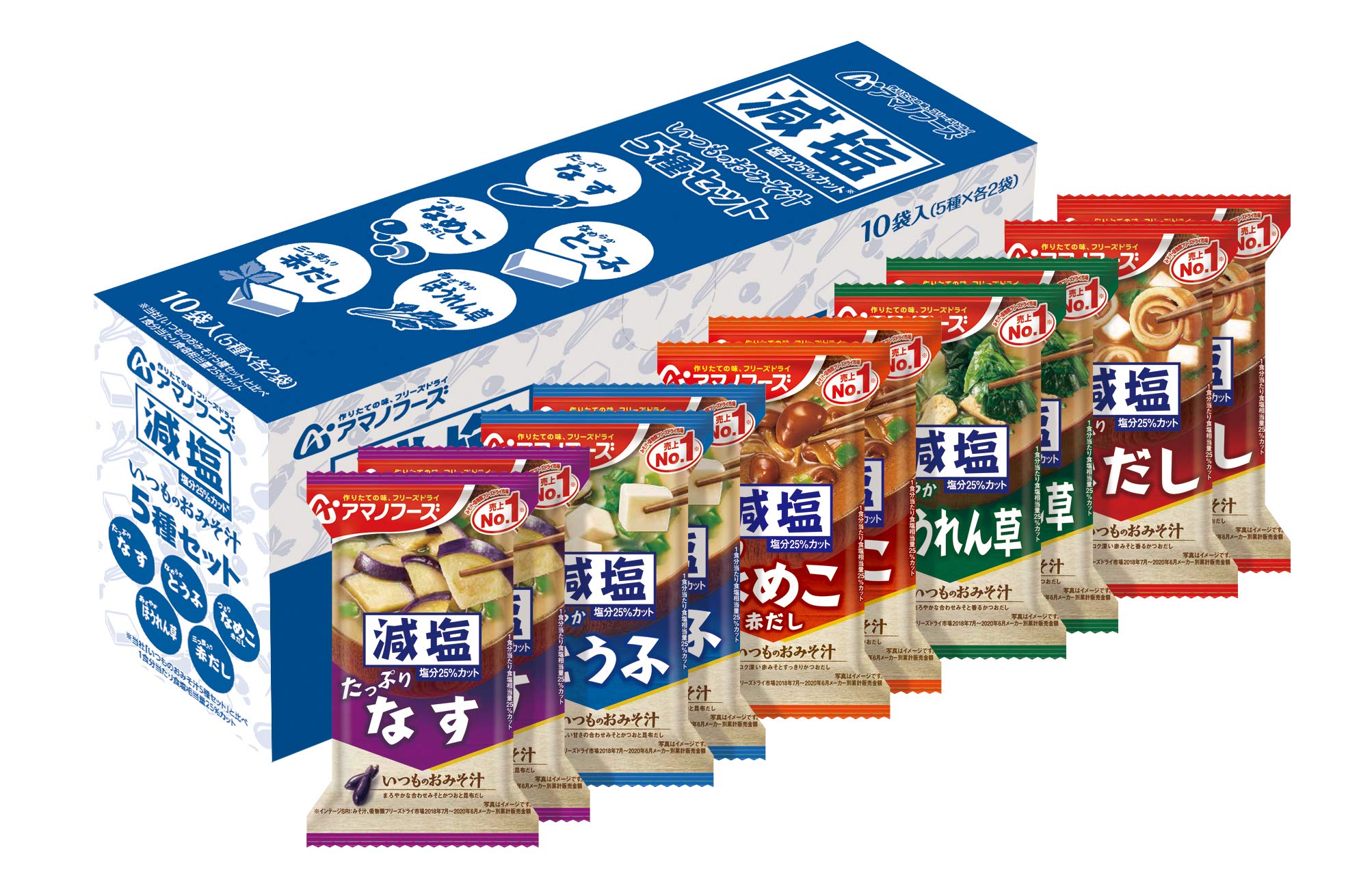 原材料:【減塩いつものなす】揚げなす(外国製造)、米みそ、豆乳、デキストリン、ねぎ、調合みそ、みりん、風味調味料、乾燥わかめ、でん粉、かつお節粉末、オニオンエキスパウダー、酵母エキスパウダー、こんぶエキスパウダー/調味料(アミノ酸等)、酸化防止剤(ビタミンE)、酸味料、(一部にさば・大豆・鶏肉・魚醤(魚介類)を含む)【減塩いつもの赤だし】豆みそ(国内製造)、豆乳、デキストリン、調合みそ、焼きふ、みつば、乾燥豆腐、風味調味料、しょうゆ、かつお節粉末、みりん、酵母パウダー、でん粉、酵母エキスパウダー、ゼラチン/調味料(アミノ酸等)、凝固剤、酸化防止剤(ビタミンE)、酸味料、膨脹剤、(一部に小麦・さば・大豆・ゼラチン・魚醤(魚介類)を含む) 【減塩いつものほうれん草】 ほうれんそう(エクアドル又はベトナム)、米みそ、豆乳、ねぎ、デキストリン、油揚げ、でん粉、調合みそ、風味調味料、乾燥わかめ、みりん、かつお節粉末、さば節粉末、酵母エキスパウダー/調味料(アミノ酸等)、凝固剤、酸化防止剤(ビタミンE)、酸味料、(一部にさば・大豆・魚醤(魚介類)を含む) 【減塩いつものなめこ】 なめこ(国産)、調合みそ、ねぎ、デキストリン、豆みそ、風味調味料、でん粉、かつお節粉末、酵母エキスパウダー、しょうゆ、砂糖、かつお節エキス、ゼラチン/調味料(アミノ酸等)、酸化防止剤(ビタミンE)、酸味料、(一部に小麦・乳成分・さば・大豆・ゼラチン・魚醤(魚介類)を含む)【減塩いつものとうふ】豆腐(国内製造)、米みそ、ねぎ、調合みそ、デキストリン、風味調味料、乾燥わかめ、でん粉、かつお節粉末、酵母エキスパウダー、こんぶ粉末/調味料(アミノ酸等)、安定剤(加工デンプン)、凝固剤、酸化防止剤(ビタミンE)、酸味料、(一部にさば・大豆・魚醤(魚介類)を含む) 商品サイズ(高さx奥行x幅):7.5cm×25cm×12cm