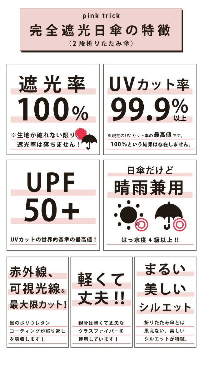 【7/26 1:59まで！20％OFF&送料無料】日傘 完全遮光2段折りたたみ傘 ピンクトリック 楽天1位 完全遮光 日傘 遮光率100% 1級遮光 遮熱 涼しい かわいい おしゃれ 傘 雨傘 折傘 深張り 大人 黒 UVカット 親骨50cm グラスファイバー 軽量 バンブー