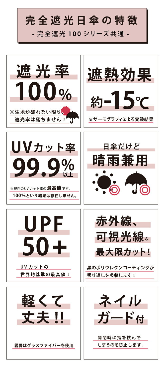 【10%OFFクーポン★21日9:59まで】【－15℃遮熱効果】日傘 完全遮光 まるい3段 折りたたみ 傘 晴雨兼用 軽量 コンパクト 耐風骨 遮光率100% 1級遮光 かわいい おしゃれ フリル レディース 大人 手元竹 バンブー UVカット 紫外線 暑さ対策 ギフト プレゼント 折り畳み