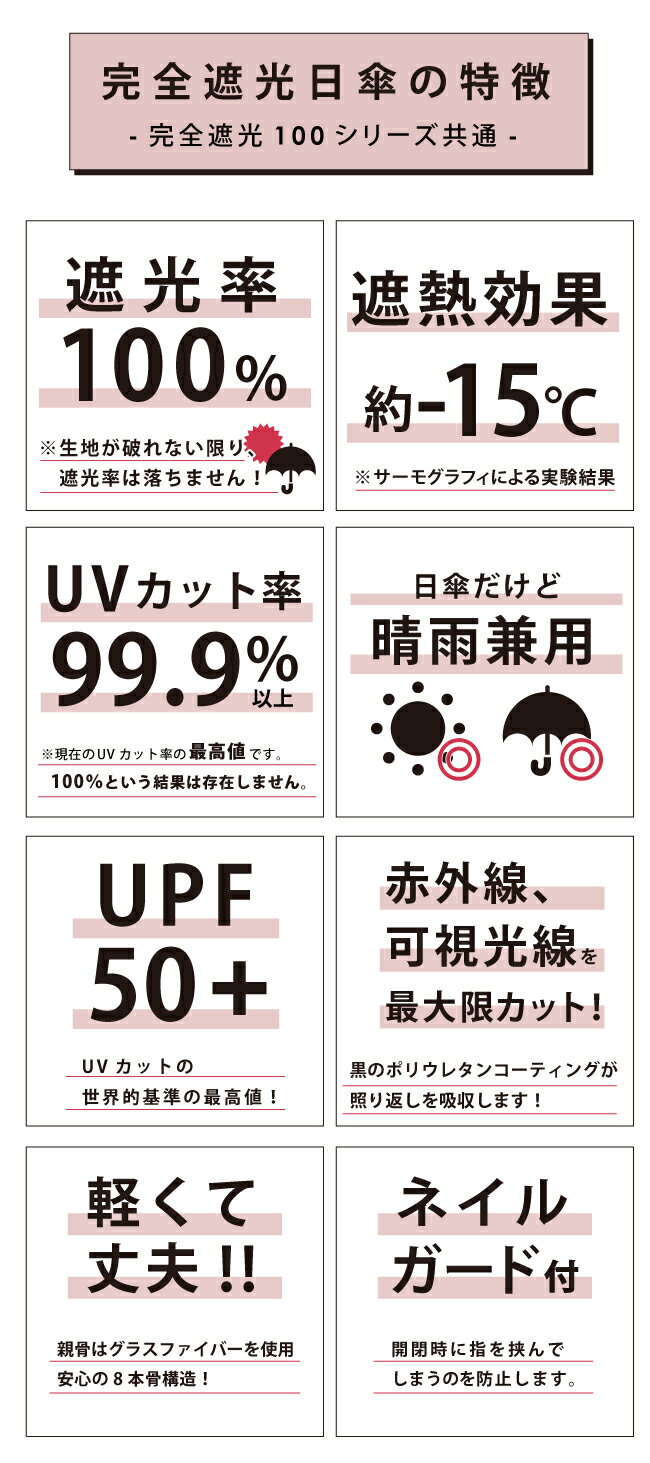 【楽天1位】【-15℃遮熱効果】【LINE登録...の紹介画像2