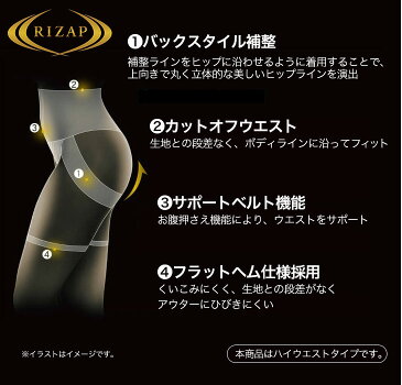 RIZAP ライザップ(ハイウエスト3分丈) GUNZE グンゼ 補整 補正下着 ガードル ヒップアップ M L LL 引き締め RZF123