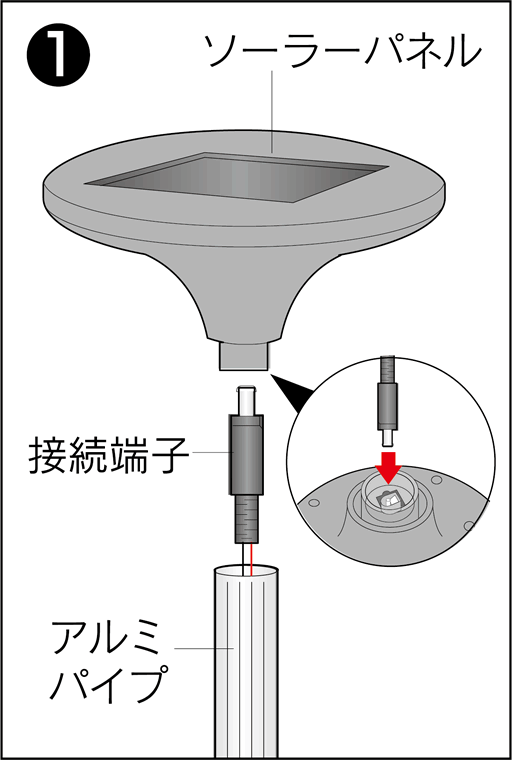 【送料無料　沖縄・離島を除く】ソーラー式　モグラ撃退器DX　 SV-6384 3