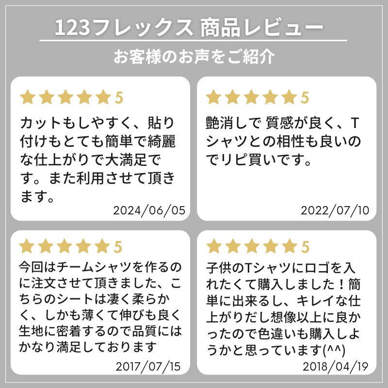 送料無料 アイロンプリントシート 太カット対応 フィルム粘着力弱 123フレックス 63cm×30cm 4枚入｜アイロンシート 熱転写 ラバーシート 艶消し カット カッティングマシン対応 自作 Tシャツ パーカー ユニフォーム 背番号 布用 綿・ポリエステル対応 洗濯に強い