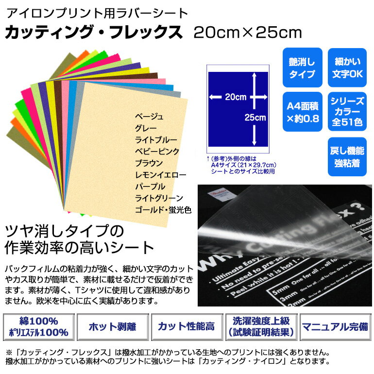 ��������ץ��ȥ����� ���٥��åȡݥե����Ǵ��ڶ��� ���åƥ��󥰡��ե�å��� 25cm��20cm�����̿����᥿��å�/�ָ�����(A4����0.8������) �������� ���åƥ��󥰥����� �������󥷡��� ��С������� ���ᥪ �������åƥ��󥰥ޥ����б� ��/�ݥꥨ���ƥ� �����˶���