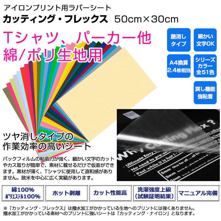 ��������ץ��ȥ����� ���٥��åȡݥե����Ǵ��ڶ��� ���åƥ��󥰡��ե�å��� 50cm��30cm �����̿����᥿��å�/�ָ����� �������� ���åƥ��󥰥����� �������󥷡��� ��С������� ���ᥪ �������åƥ��󥰥ޥ����б� ��/�ݥꥨ���ƥ� �����˶���