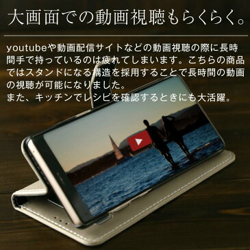 スマホケース 韓国 Galaxy Note8 ケースSC-01K SCV37 アンティークレザー手帳型ケーススマホ ケース スマホ カバー docomo 送料無料 手帳型スマホケース 手帳型ケース 手帳型 携帯ケース スマホカバー ギャラクシーノート ギャラクシー 手帳 plus 手帳ケース 8ケース