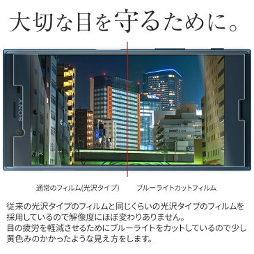 【最大30%offクーポン】 Xperia XZ スマホケース 韓国 Xperia XZs SO-01J SOV34 601SO SO-03J SOV35 602SO液晶保護フィルム キズ防止 保護シート 画面保護シート 画面保護フィルム シートフィルム 画面フィルム 送料無料 ドコモ au ソフトバンク 人気 sale