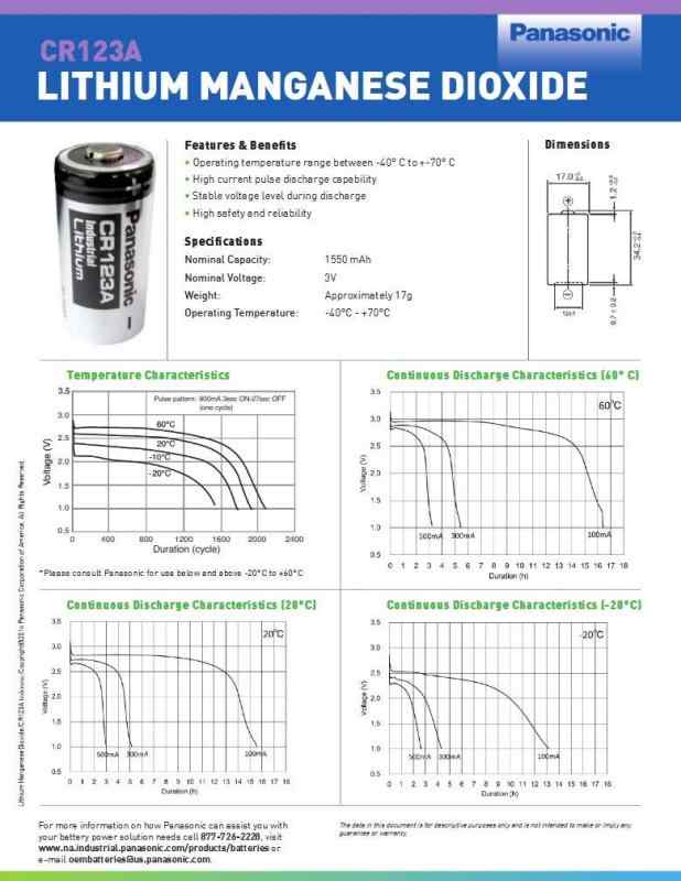 Panasonic CR123A リチウム電池 1550mAh (4本組) [並行輸入品]