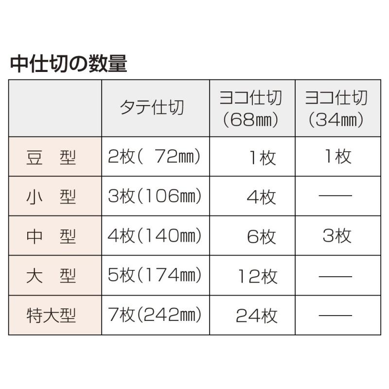 ������ϥ� ���������Ȣ IBS-00 Ʀ��